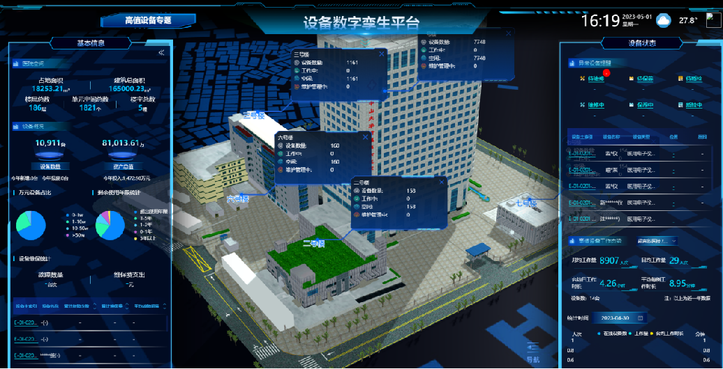 设备数字孪生平台